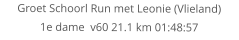 Groet Schoorl Run met Leonie (Vlieland) 1e dame  v60 21.1 km 01:48:57