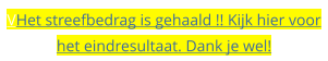 VHet streefbedrag is gehaald !! Kijk hier voor het eindresultaat. Dank je wel!